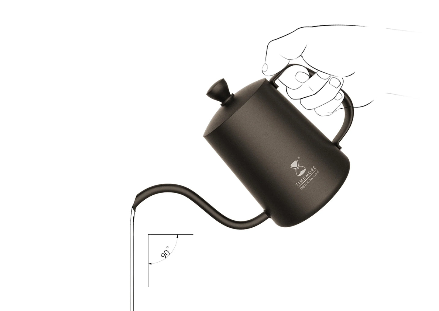 Timemore Kettle 0.6L